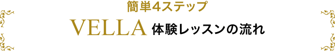 簡単4ステップ　VELLA体験レッスンの流れ